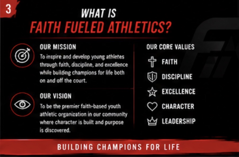 Faith Fueled Athletics mission, vision, and core values