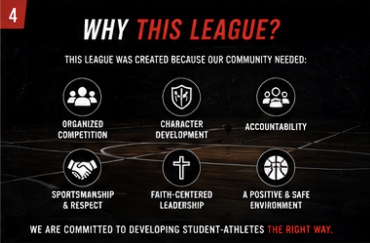 Faith Fueled Athletics league values including organized competition, character development, accountability, sportsmanship, faith-centered leadership, and a positive safe environment